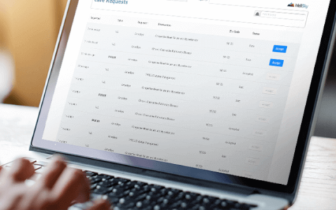 Leveraging WellSky Personal Care for Better Care Coordination