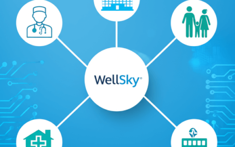 Enhancing Client Communication Through WellSky Personal Care