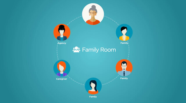 Maximizing the Benefits of the Family Room Portal for Loved Ones