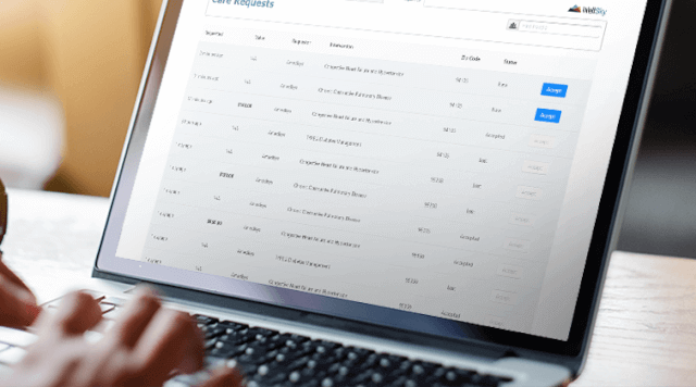 Leveraging Wellsky Personal Care for Better Care Coordination