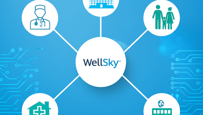 Healthcare Communication Ecosystem