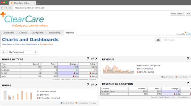 Navigating Common Billing Issues in Wellsky Personal Care Review